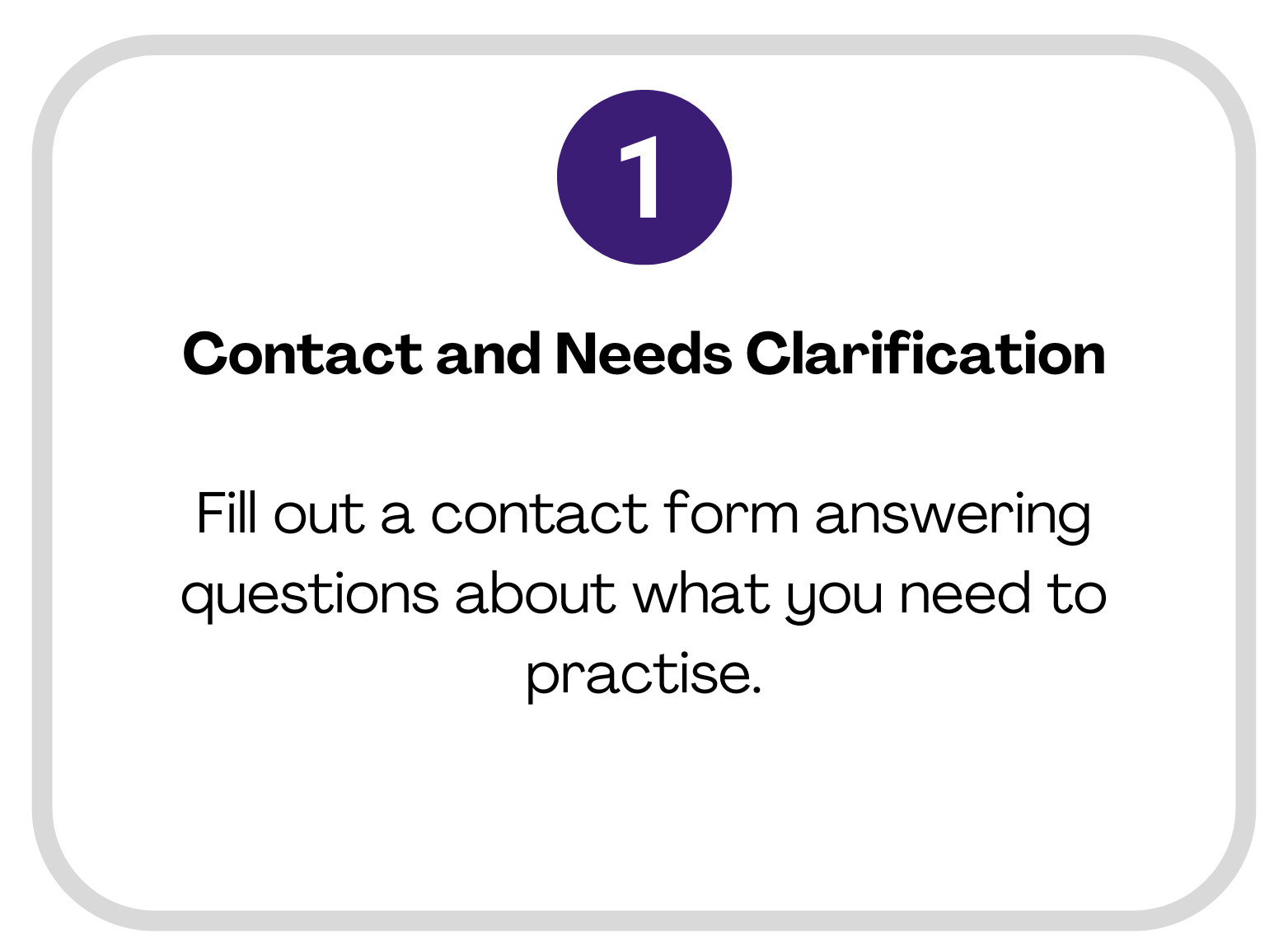 Contact and Needs Clarification Fill out a contact form answering questions about what you need help with (6)